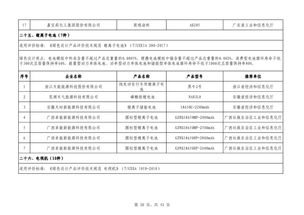 第四批綠色制造名單公布 引領產業綠色轉型新篇章